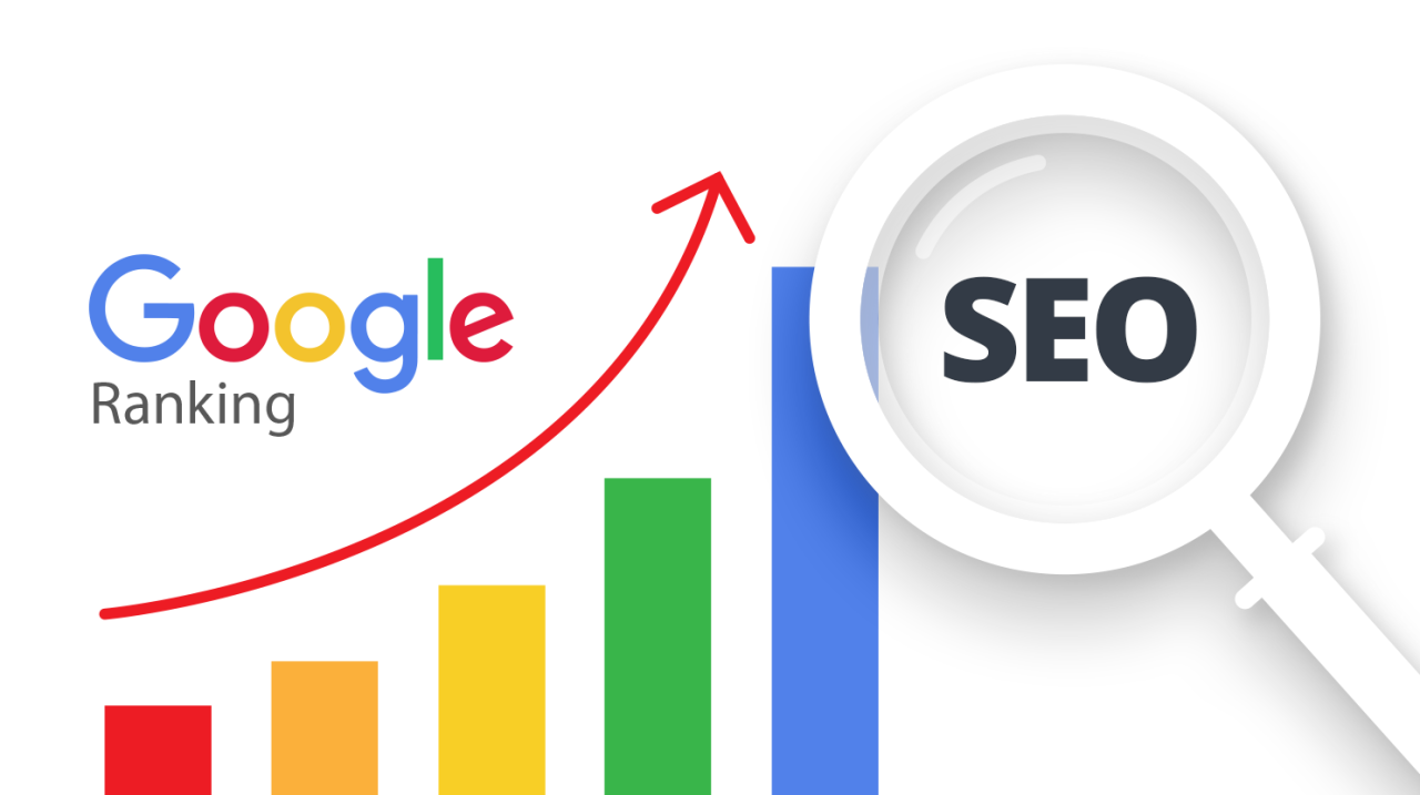 AIO & SEO Agency Services to Elevate Your Brand